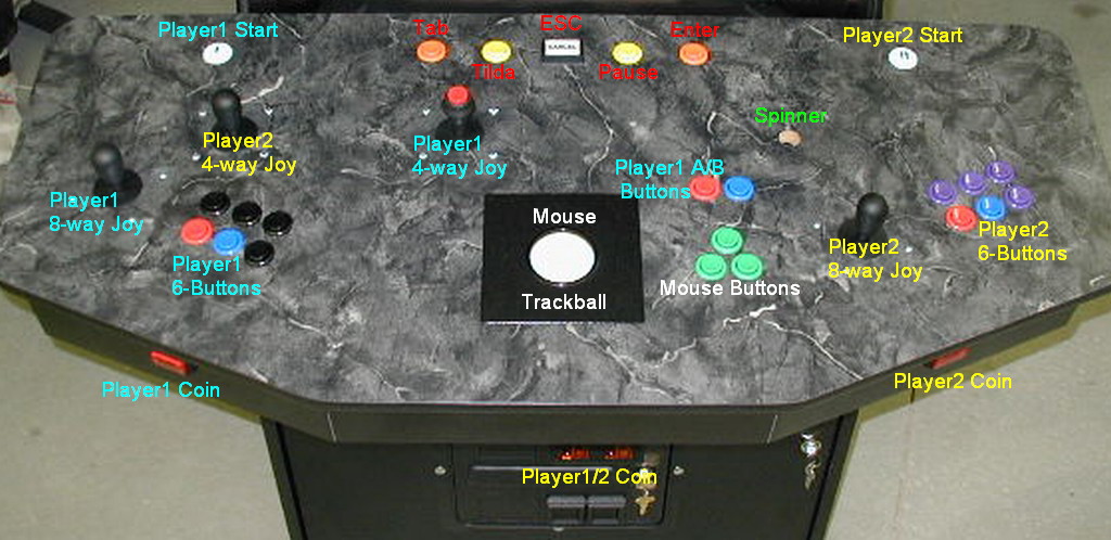 4 player arcade control panel plans